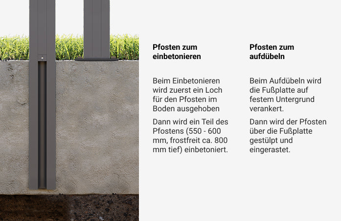 WPC-Zaun Komplettset VIDUAL comp-co 280, grau – Montagevergleich: Einbetonieren und Aufschrauben. Serien-/Systembeispiel; Farbe, Maße oder Ausführung können abweichen.