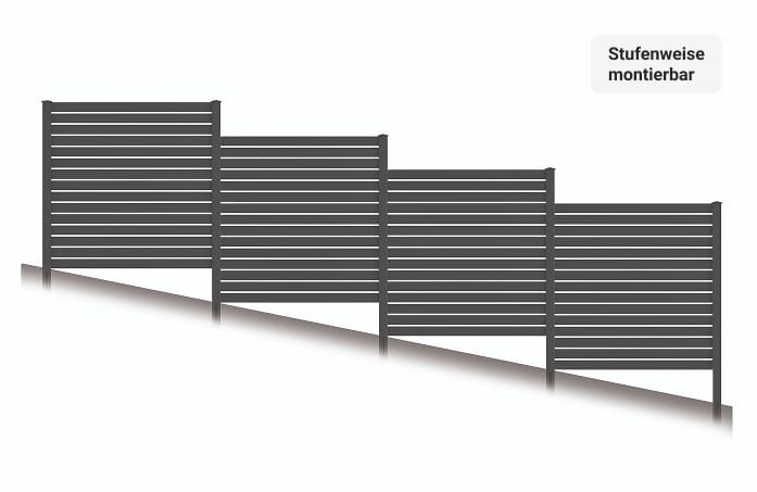 WPC-Zaun Komplettset VIDUAL comp-co 280, anthrazit – Stufenweiser Aufbau. Serien-/Systembeispiel; Farbe, Maße oder Ausführung können abweichen.